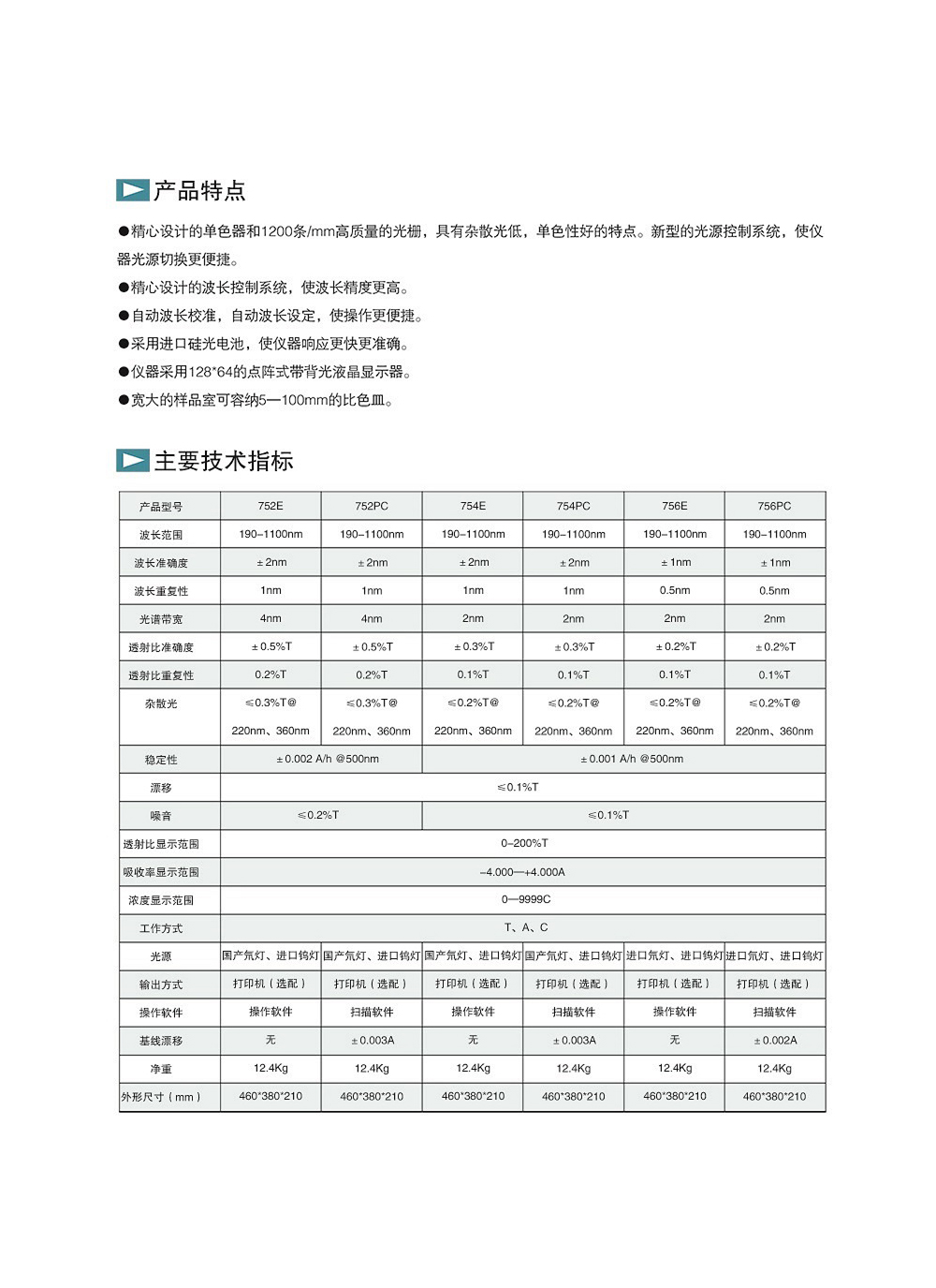 75自動系列-2.jpg